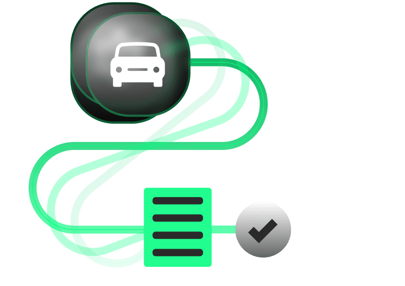 business model